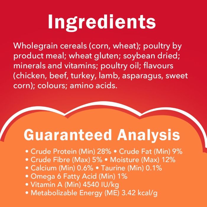 Purina Friskies Meaty Grills Dry Cat Food