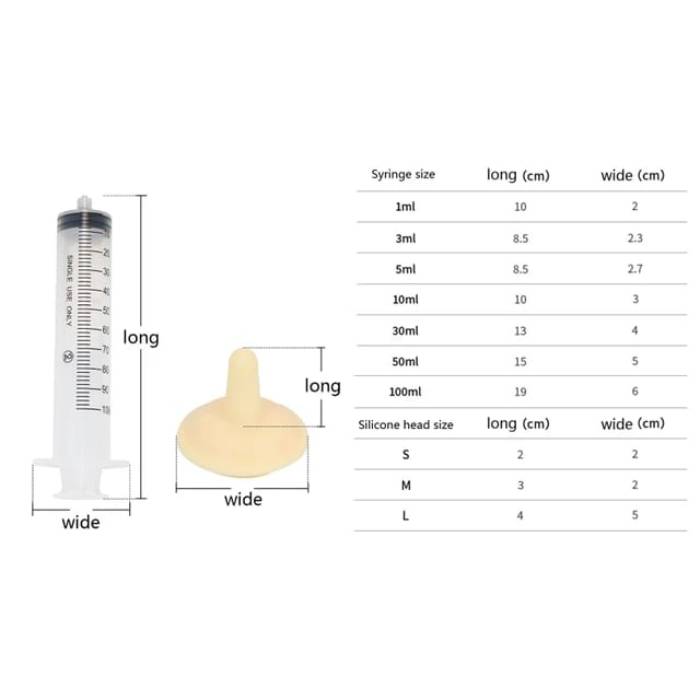 Best Baby Feeder Syringe with Magic Nipples for pet Cat & Puppy