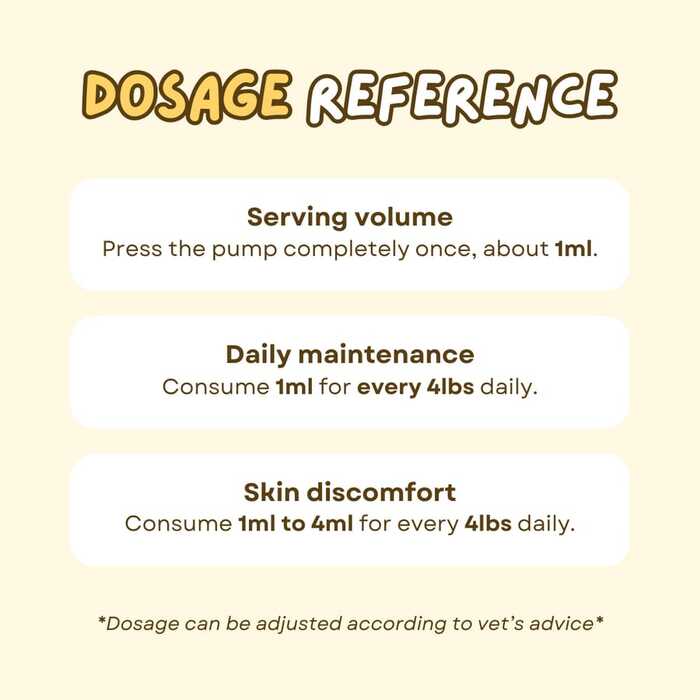 Cat Butler Omega 3 Fish Oil 50ml  – Emulsified Cat Supplement