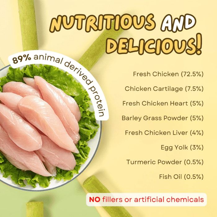 10pcs Cat Grass Teething Stick set with Chicken Flavor for Pet Cat (50g)