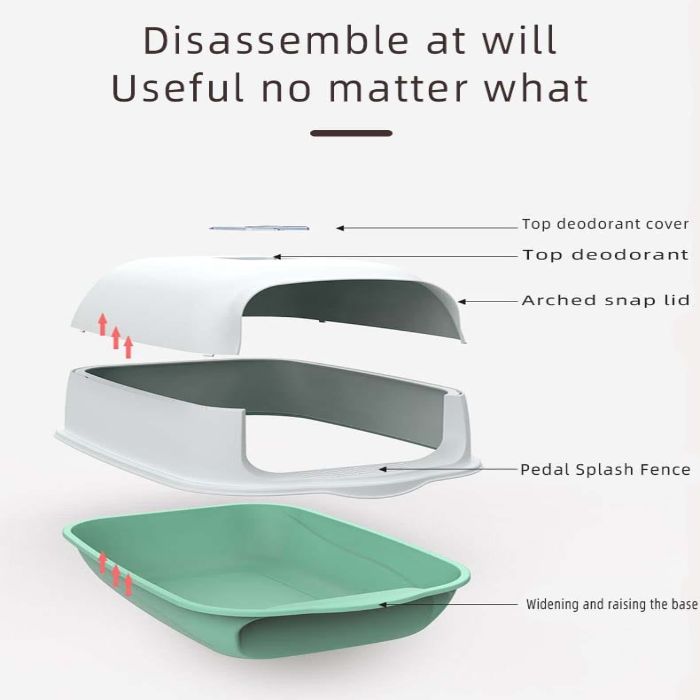 Twin System Detachable Closed Litter box with Scoop for Pet Cat (Inside Dhaka Only)