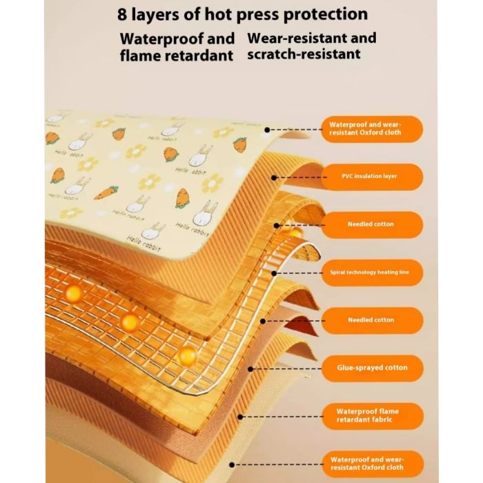 9 Stage Pet Electric blanket or Waterproof Electric Heating pad for Pet Cat & Dog