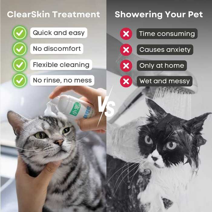 Small Pet Animals Skin Guard Foam Spray 70ml for Clearskin Treatment