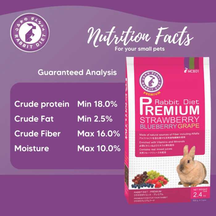 Rabbit Diet Premium Complete & Balanced Nutrition 2.4kg