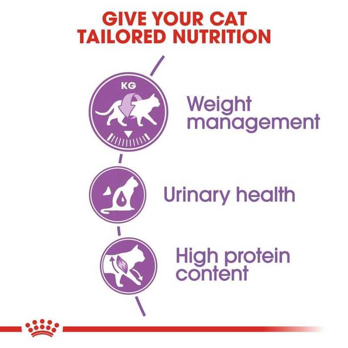 Royal Canin Urinary Care Premium Health Nutrition Dry Cat Food 4kg