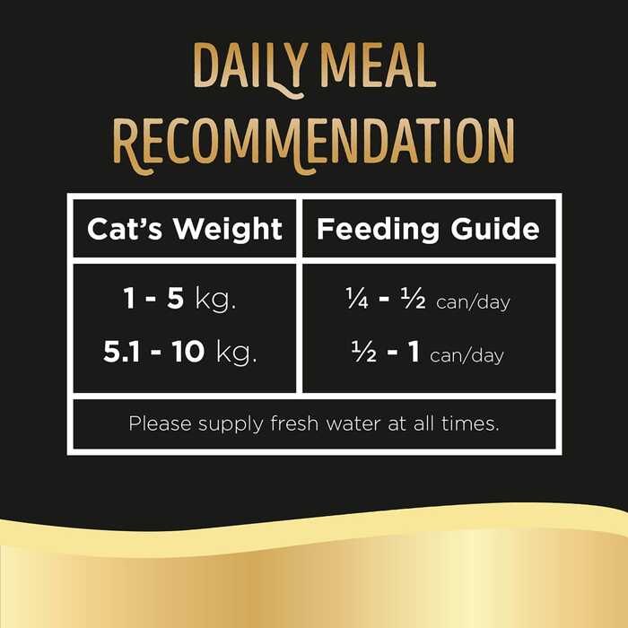 SHEBA  Premium Wet Cat Can Food  Succulent Chicken Breast with Prawn 85g