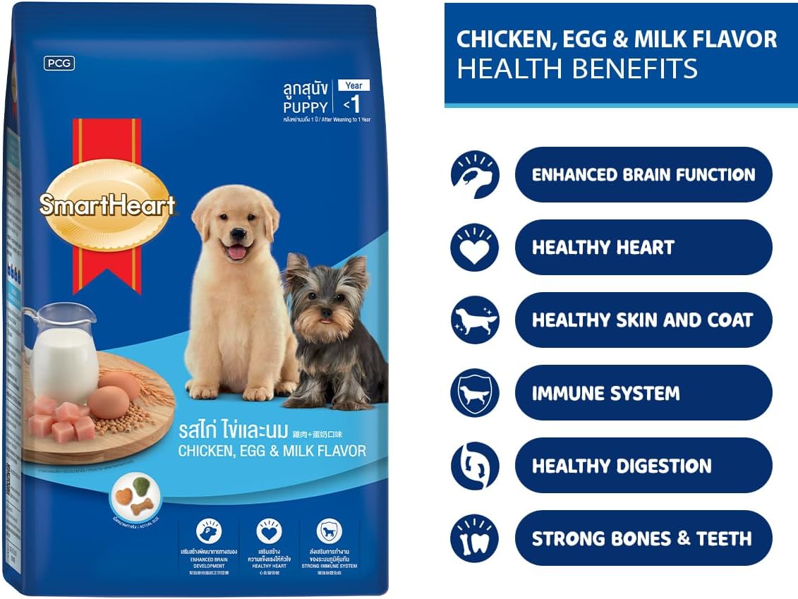 SmartHeart Complete Nutrition Dog food With Chicken Egg & Milk 1.3kg