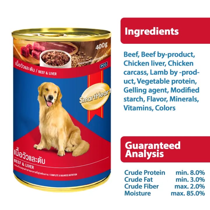 SmartHeart Dog Can Food Beef & Liver 400g