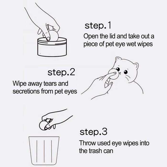 200pcs Box Eye Cleansing Wipes for Cats, Puppies & Dogs