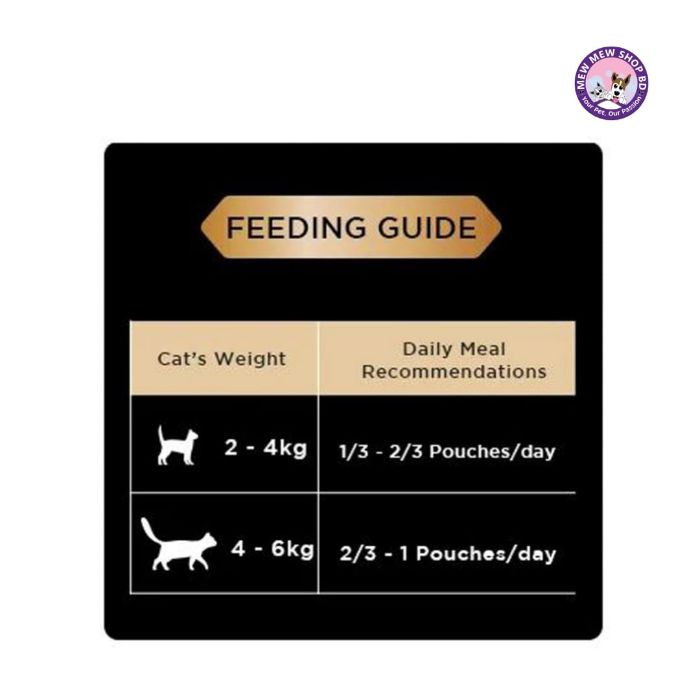 Sheba Fine Premium Adult Wet Cat Food in Chicken Premium Loaf 70g