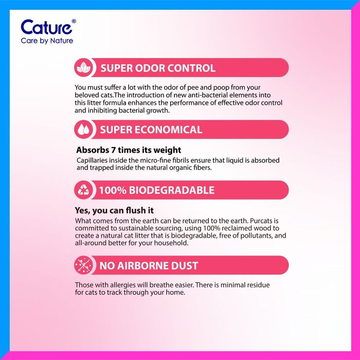 Cature Odor Control Plus Natural Wood Clumping Cat Litter (5.3LB)/2.4kg