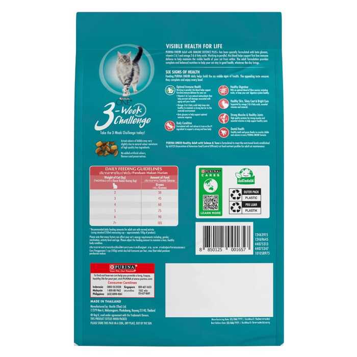 PURINA ONE Healthy Adult Cat Food with Salmon & Tuna 2.7kg
