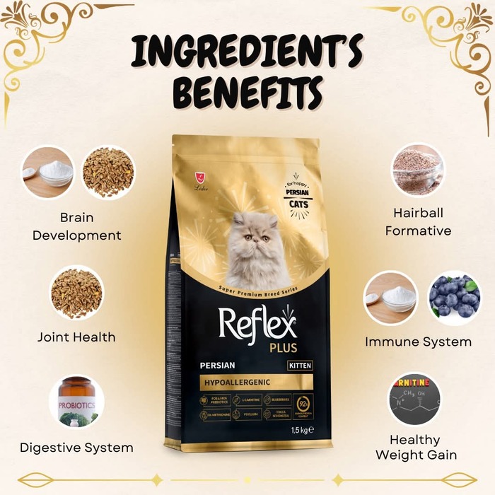 Reflex Plus Hypoallergenic Persian Kitten Cat Food 1.5kg