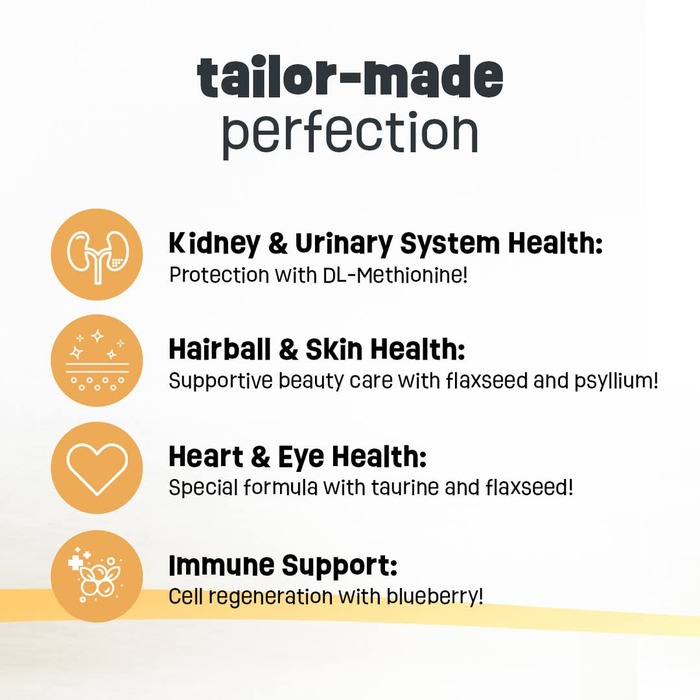 Reflex Plus Hypoallergenic Persian Kitten Cat Food 1.5kg